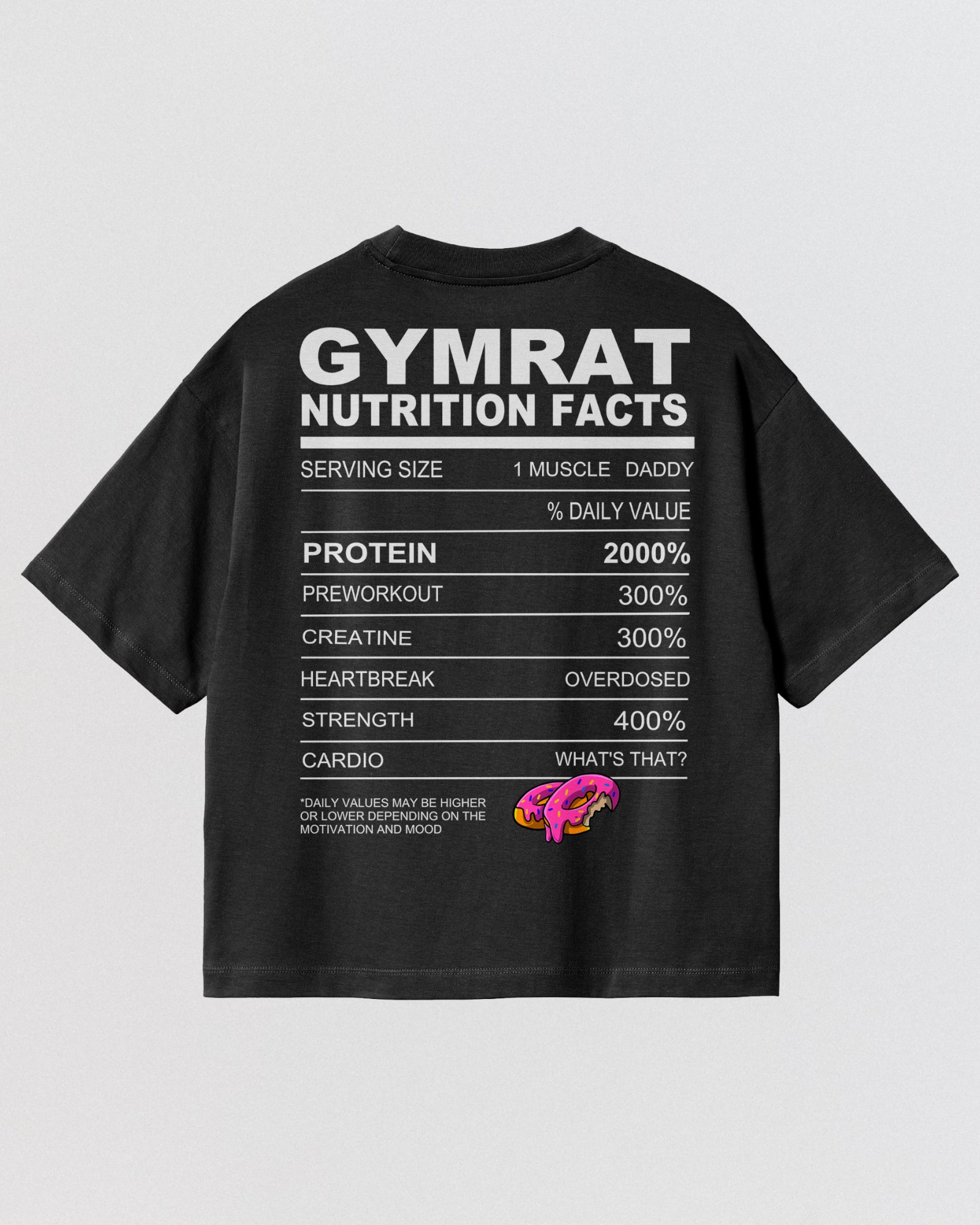 Gym Rat Ropa GYMRATS | Men's and women's gym sportswear – GYMRATS | Gym Clothes ...