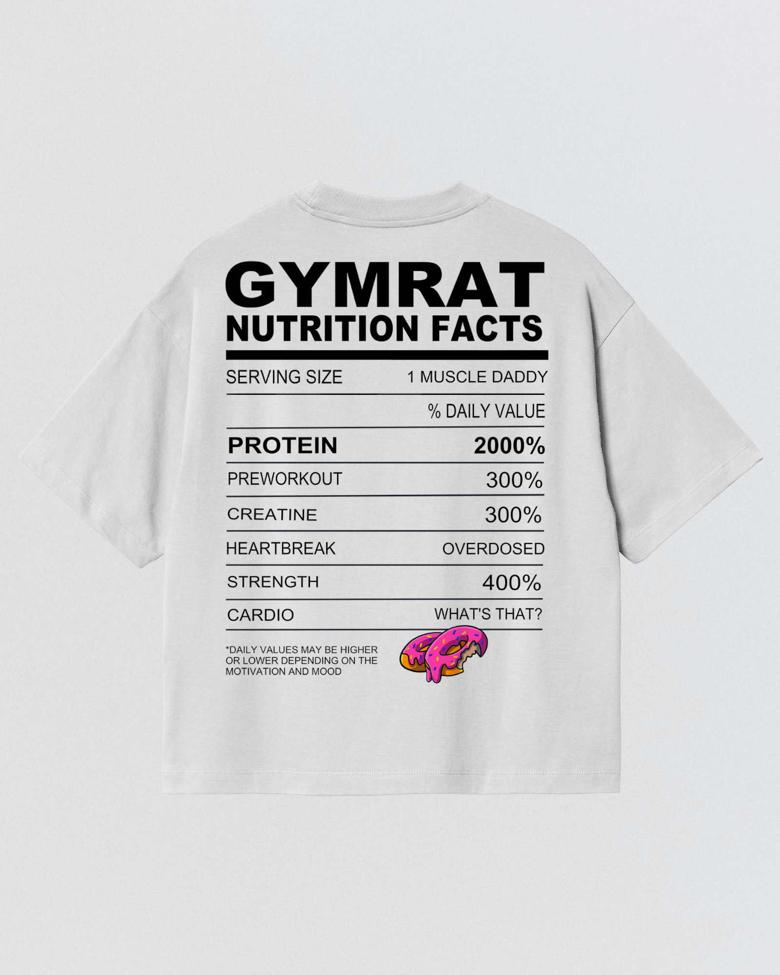 Gym Rat Ropa GYMRATS | Men's and women's gym sportswear – GYMRATS | Gym Clothes ...
